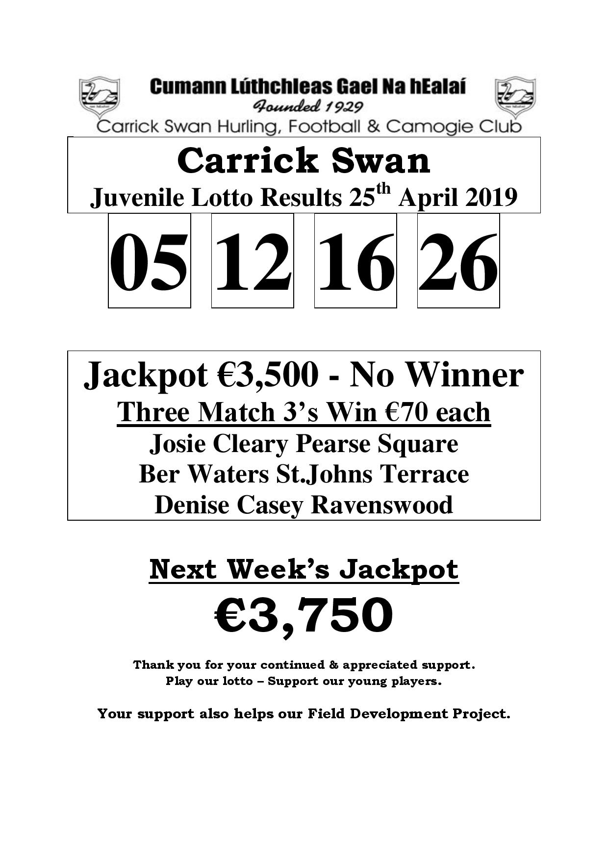 lotto results for april 2019