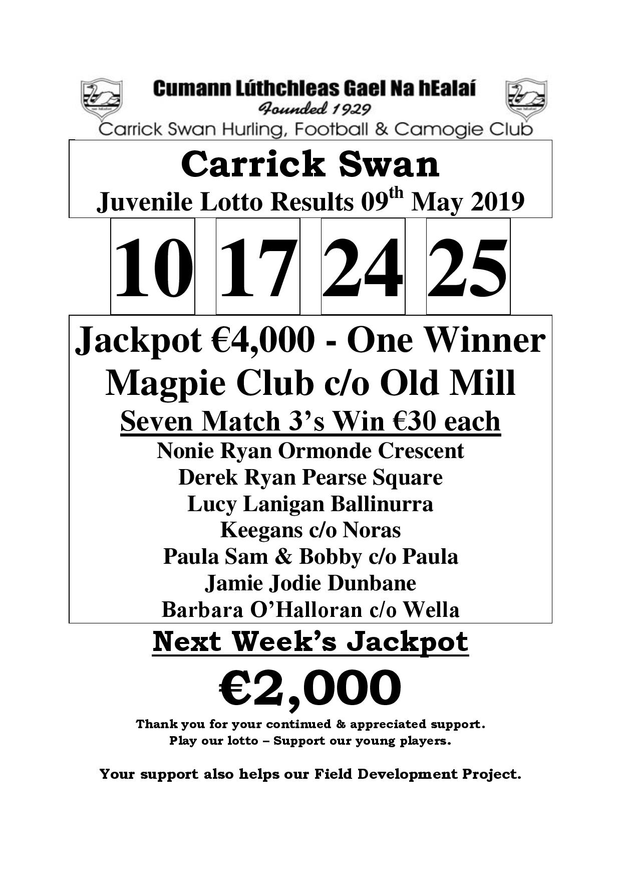 lotto results 9 may 2019
