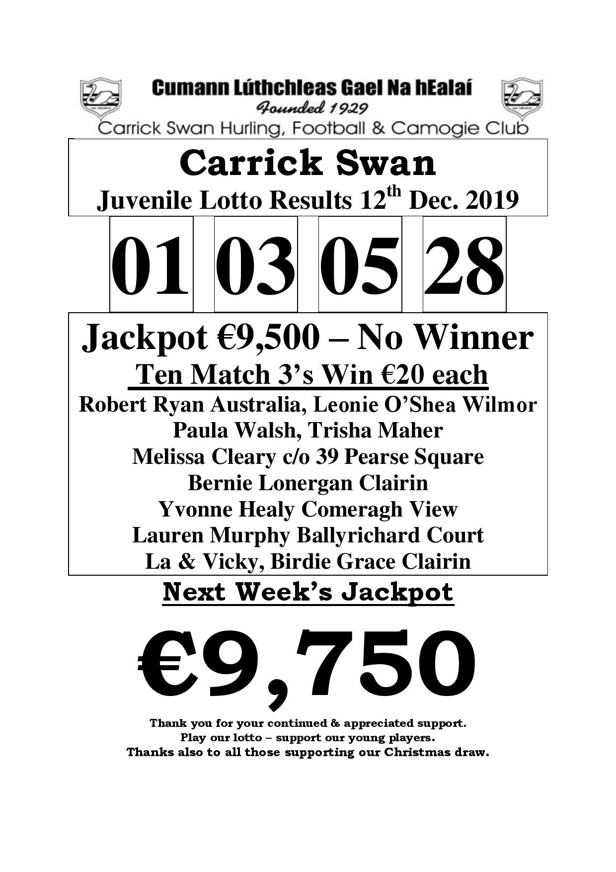 Lotto results for 19 jan clearance 2019