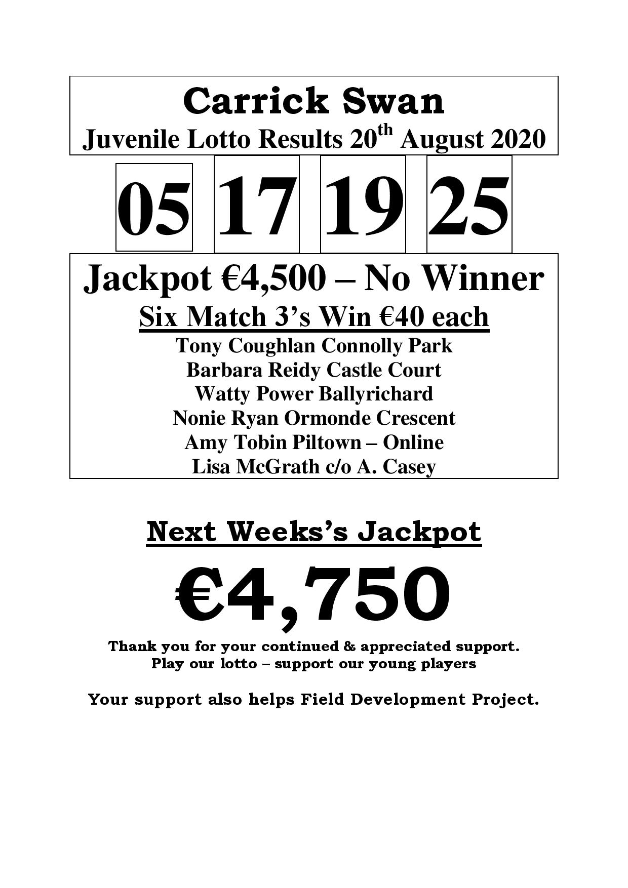 lotto 20th oct 2018